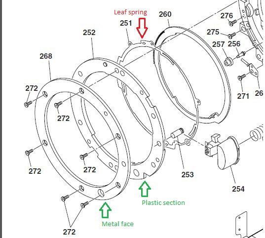 A100-lens-mounting-face.jpg