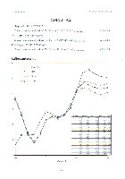 shirleyMScchart.jpg