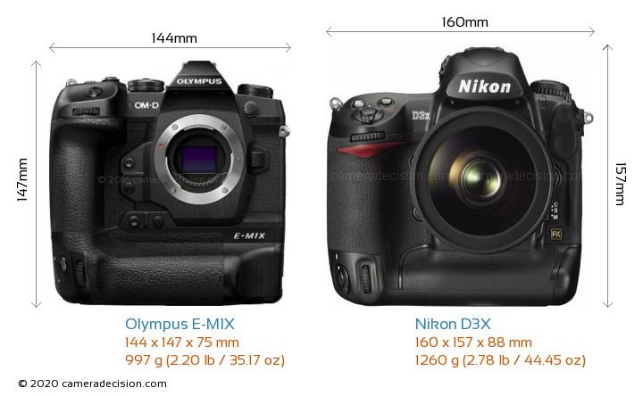 Olympus-OM-D-E-M1X-vs-Nikon-D3X-size-comparison.jpg