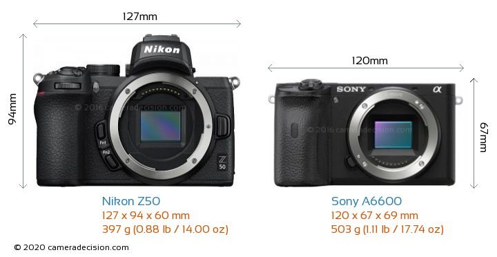 Nikon-Z50-vs-Sony-Alpha-a6600-size-comparison.jpg