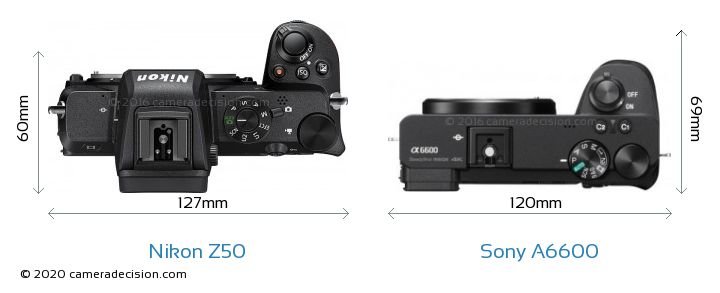 Nikon-Z50-vs-Sony-Alpha-a6600-top-view-size-comparison.jpg