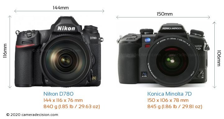 Nikon-D780-vs-Konica-Minolta-Maxxum-7D-size-comparison.jpg
