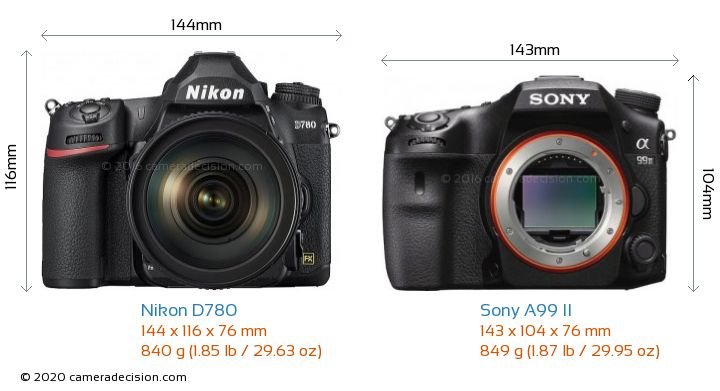 Nikon-D780-vs-Sony-Alpha-A99-II-size-comparison.jpg